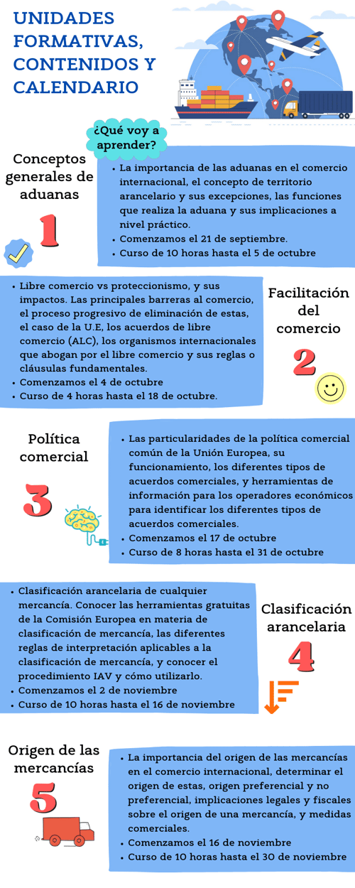 Infografía 1