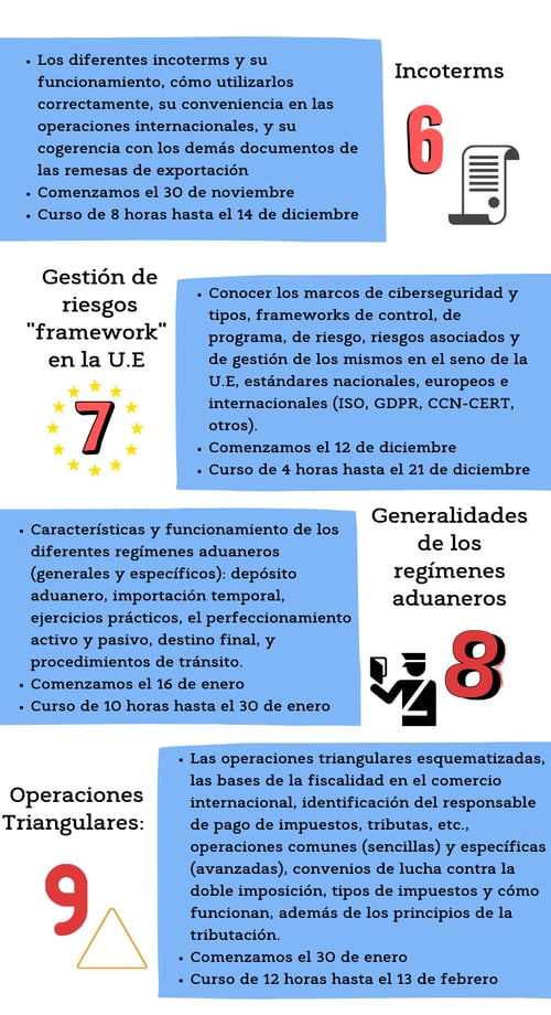 Infografía continuación recortada