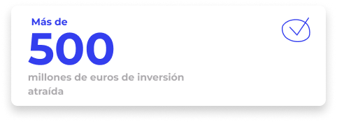 Más de 500 millones de euros de inversión atraída