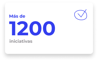 Más de 1200 iniciativas